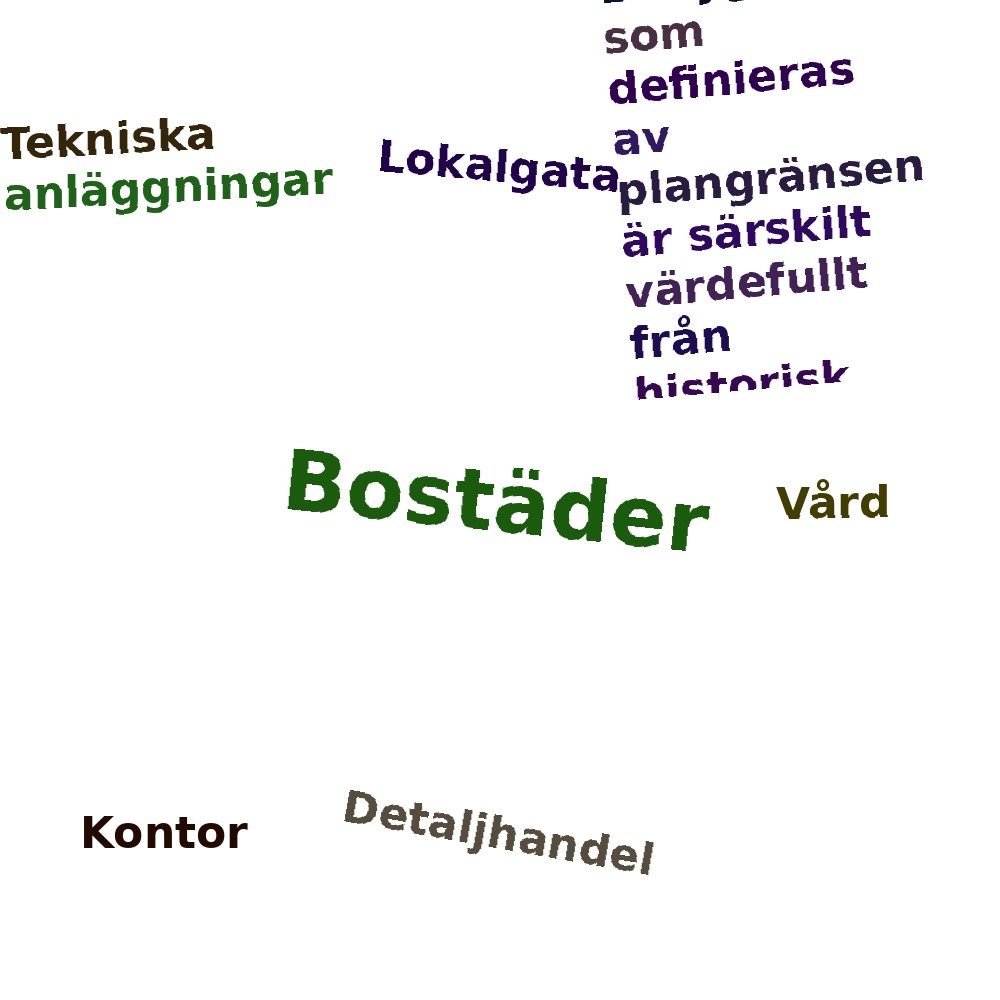Ordmoln
