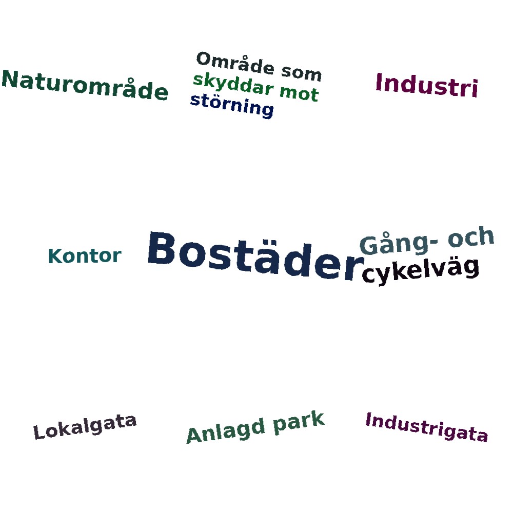 Ordmoln