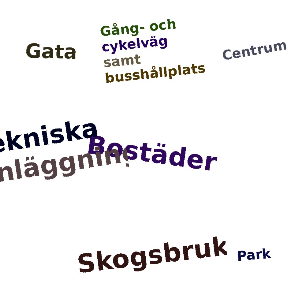 Ordmoln