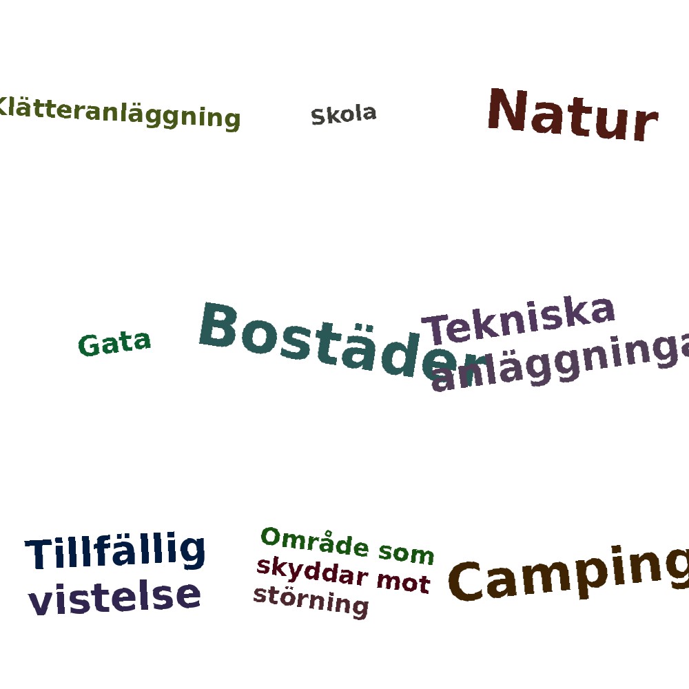 Ordmoln