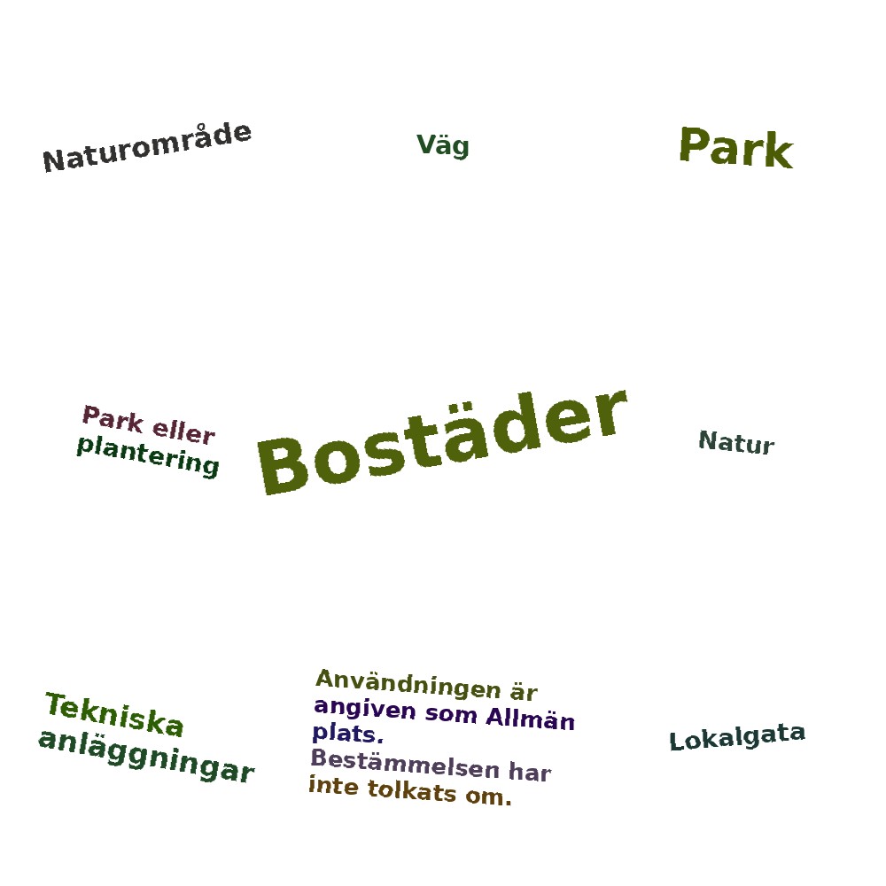 Ordmoln