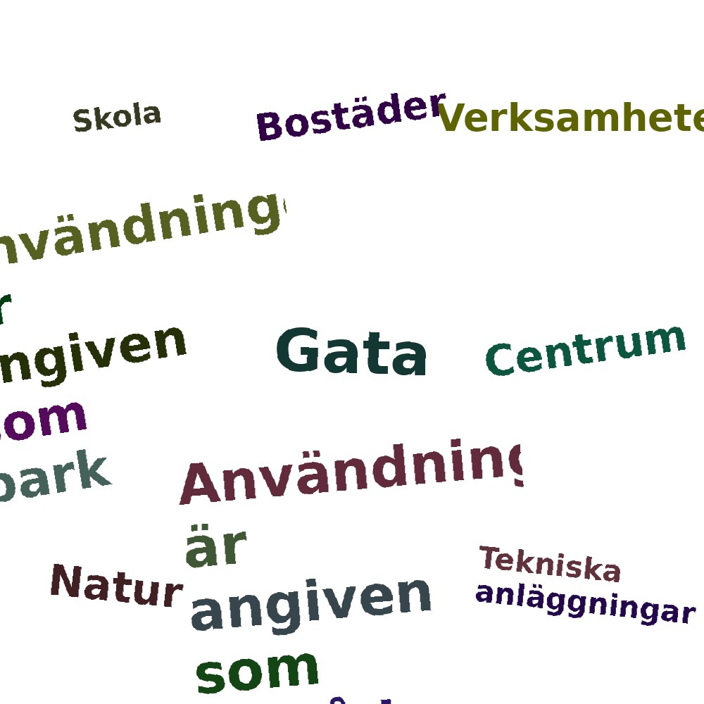 Ordmoln