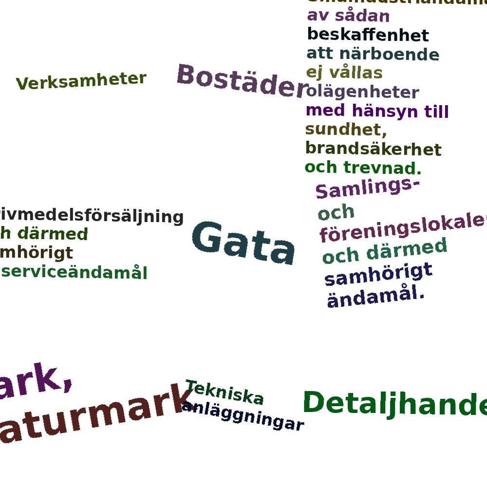 Ordmoln