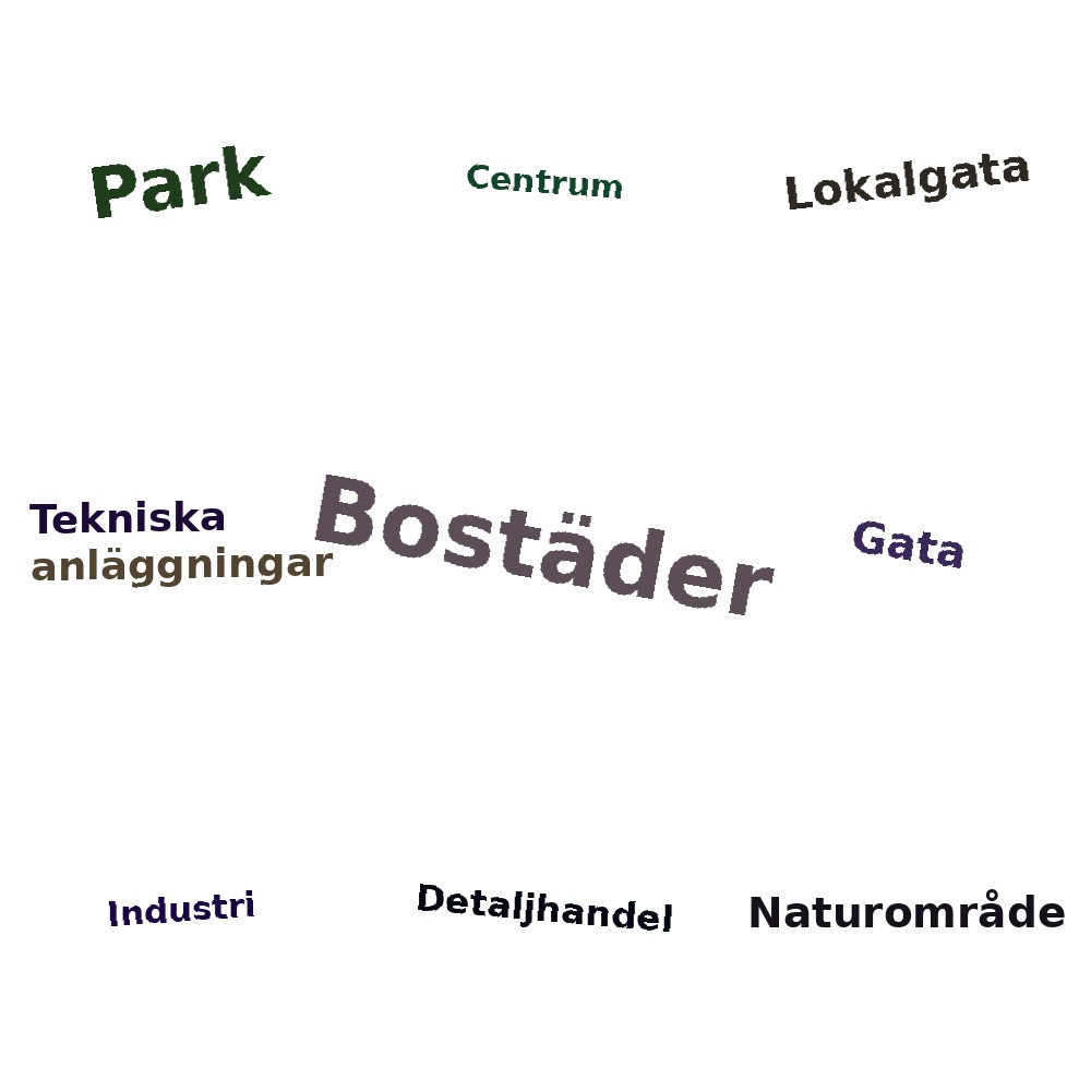Ordmoln