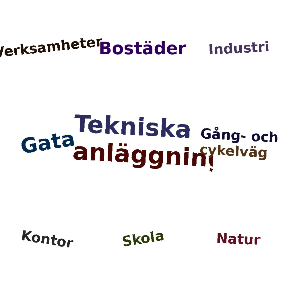Ordmoln