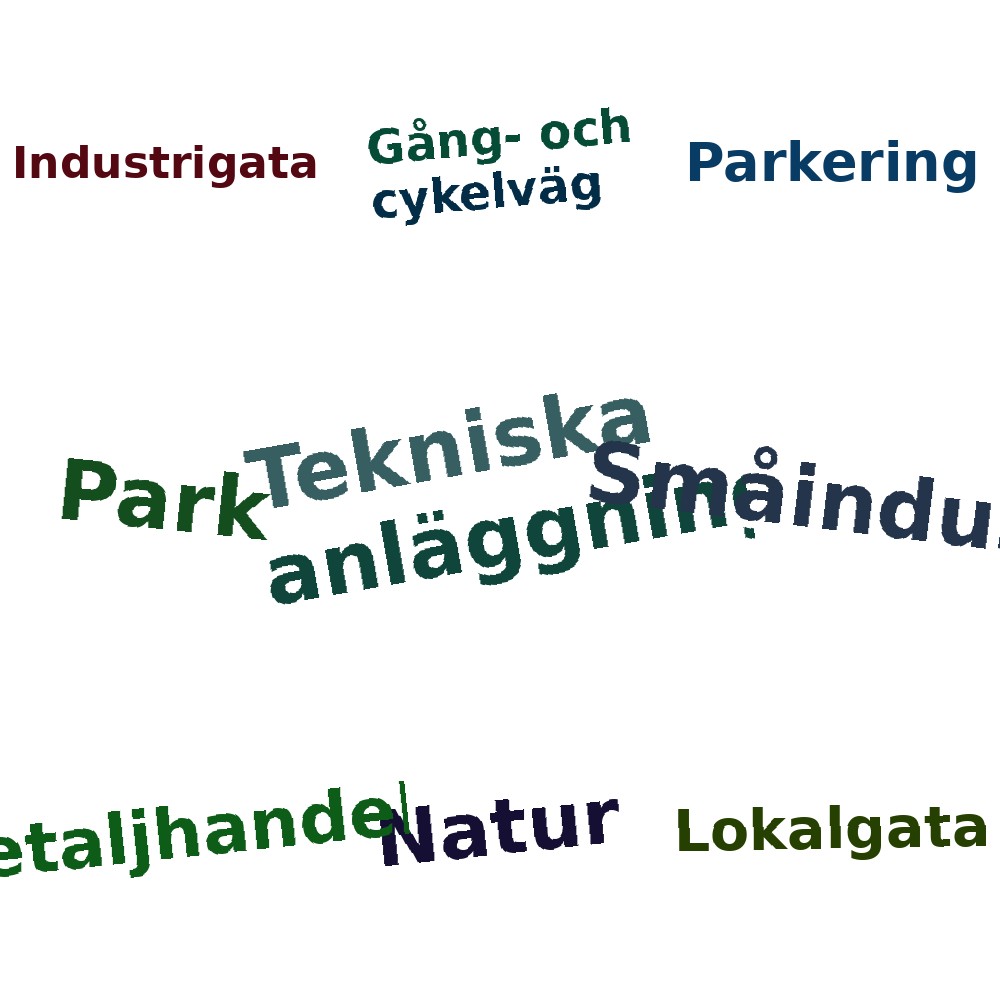 Ordmoln