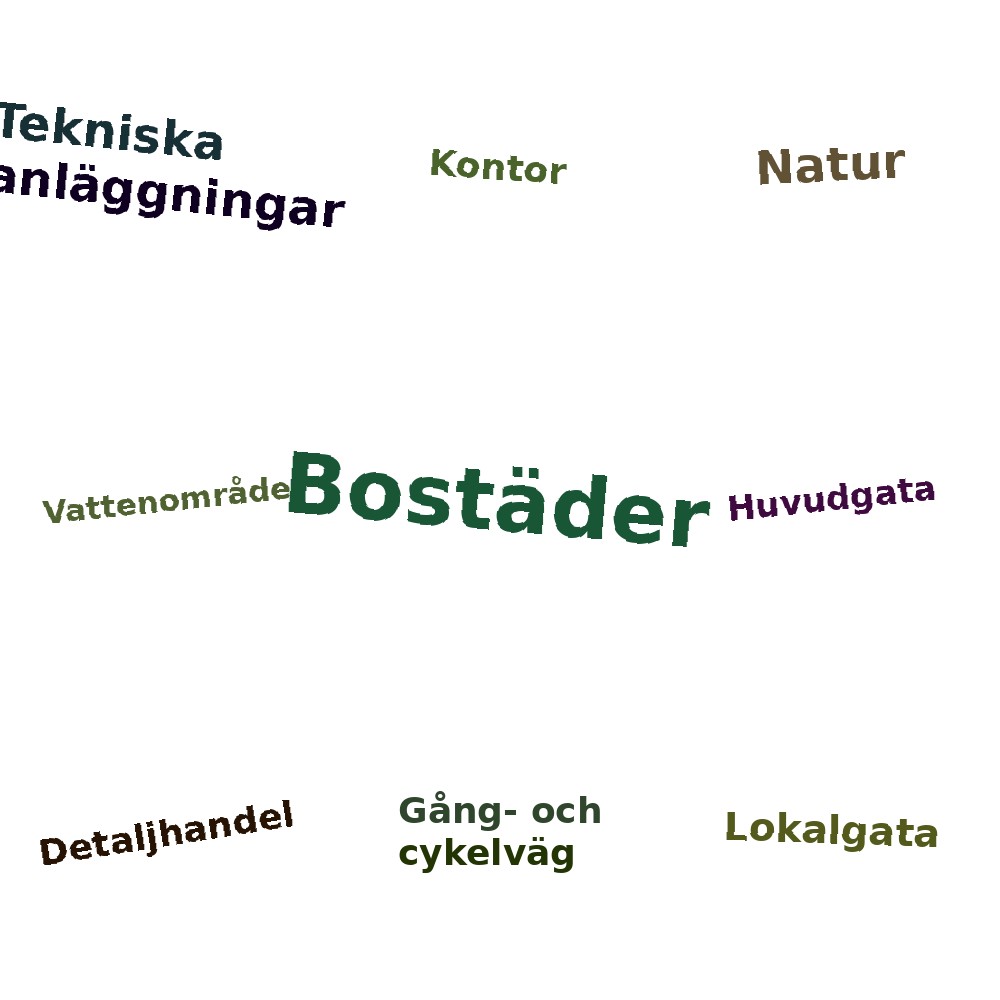 Ordmoln