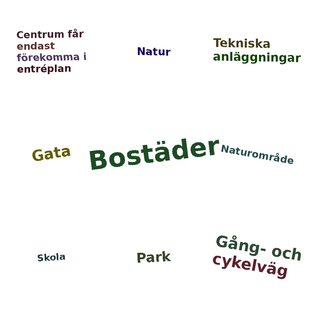 Ordmoln