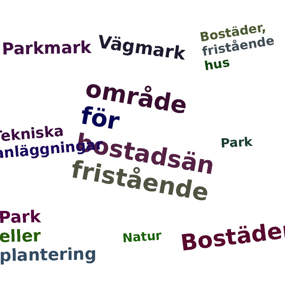 Ordmoln