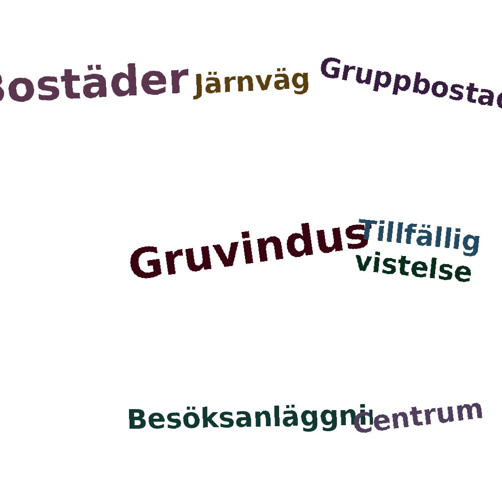 Ordmoln