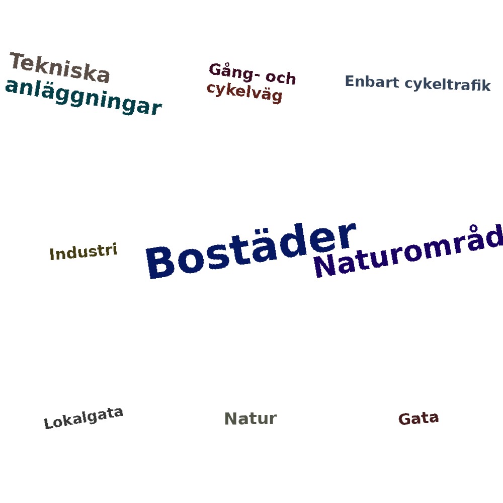 Ordmoln