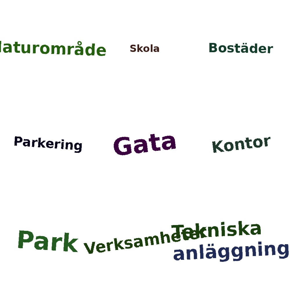 Ordmoln