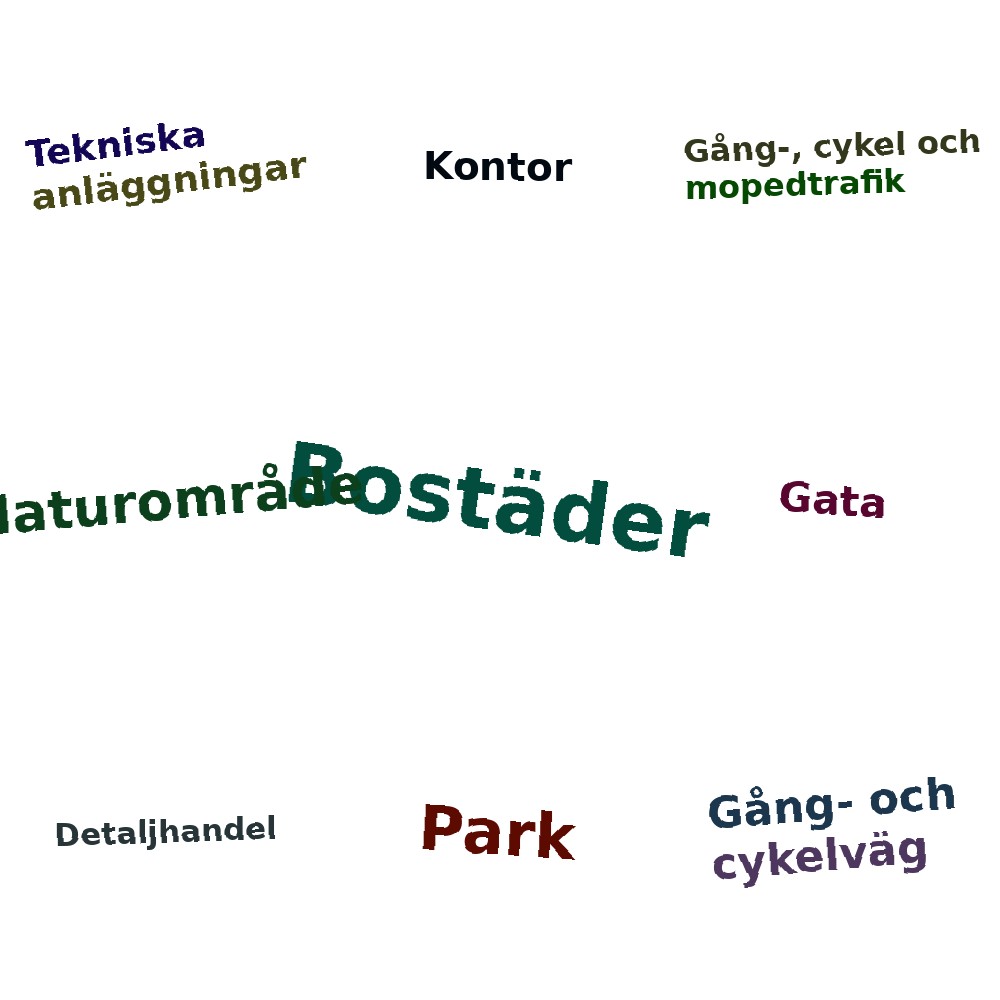 Ordmoln