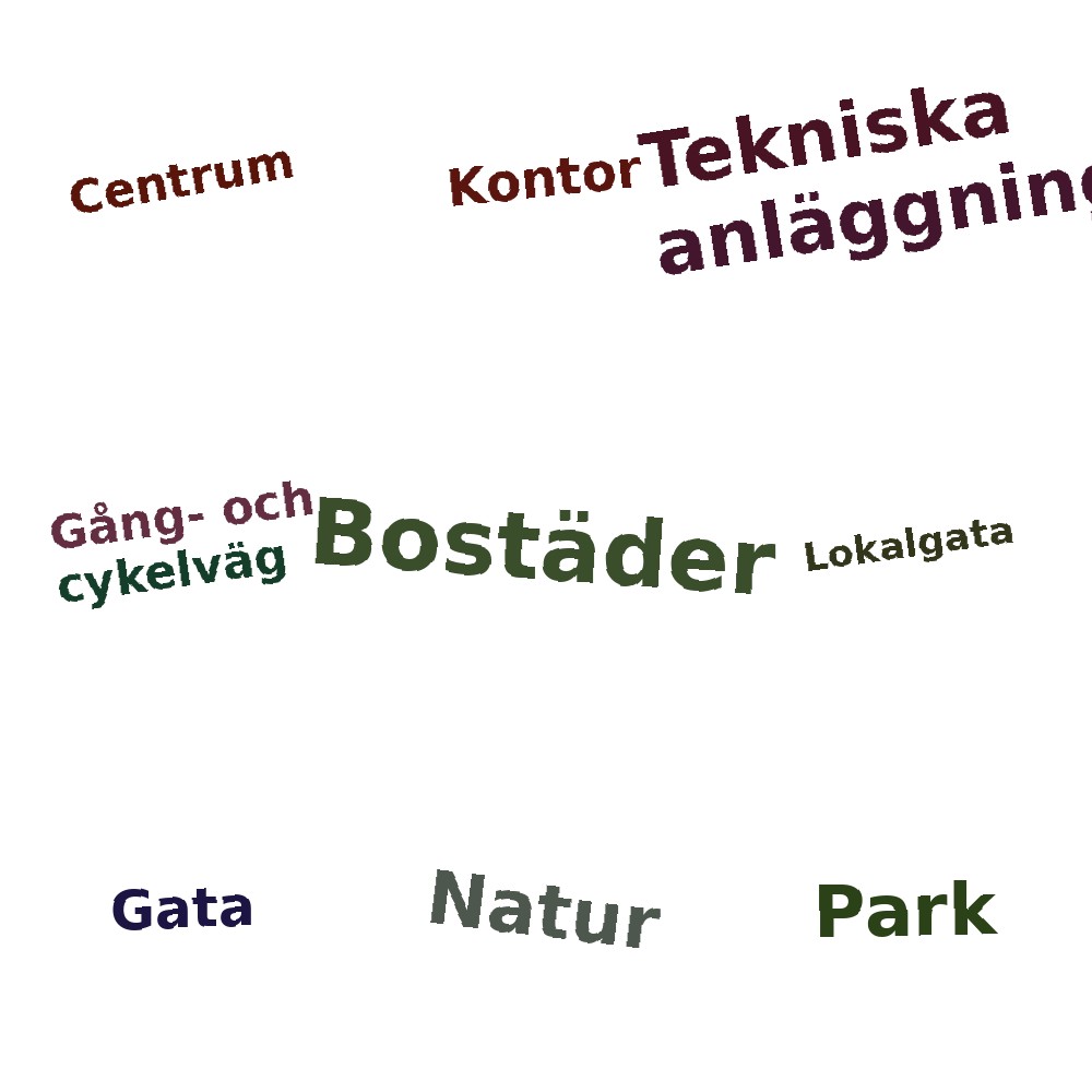 Ordmoln