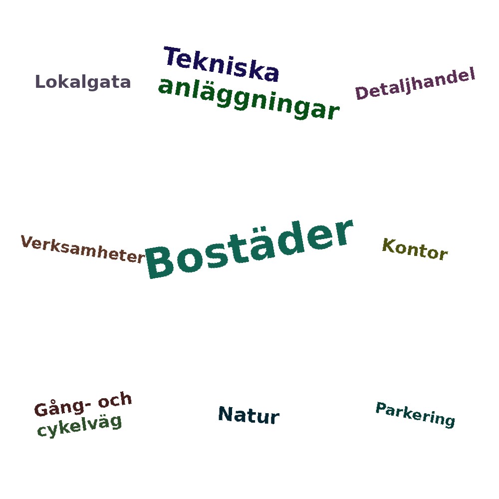 Ordmoln