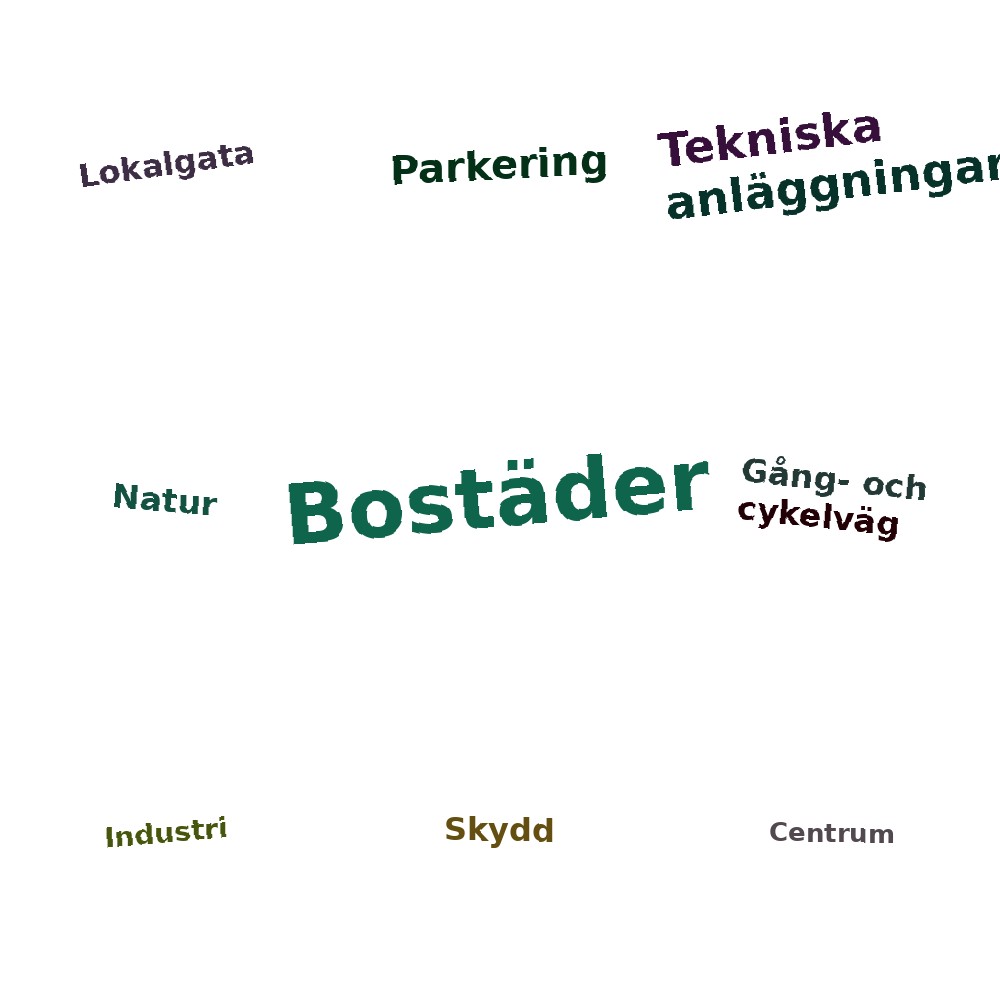 Ordmoln