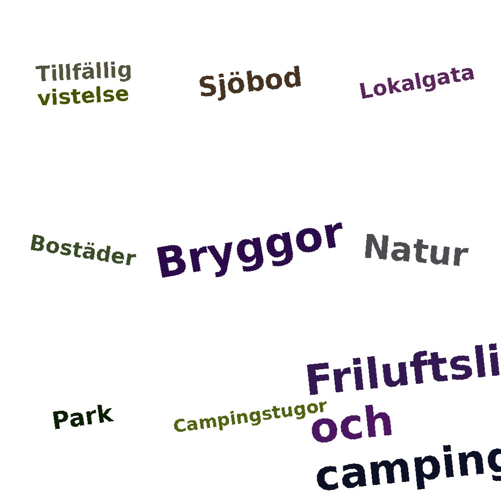 Ordmoln