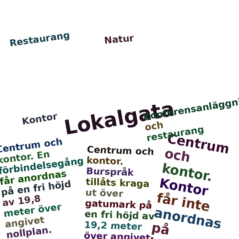 Ordmoln
