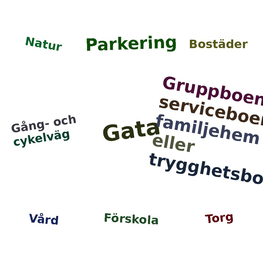 Ordmoln