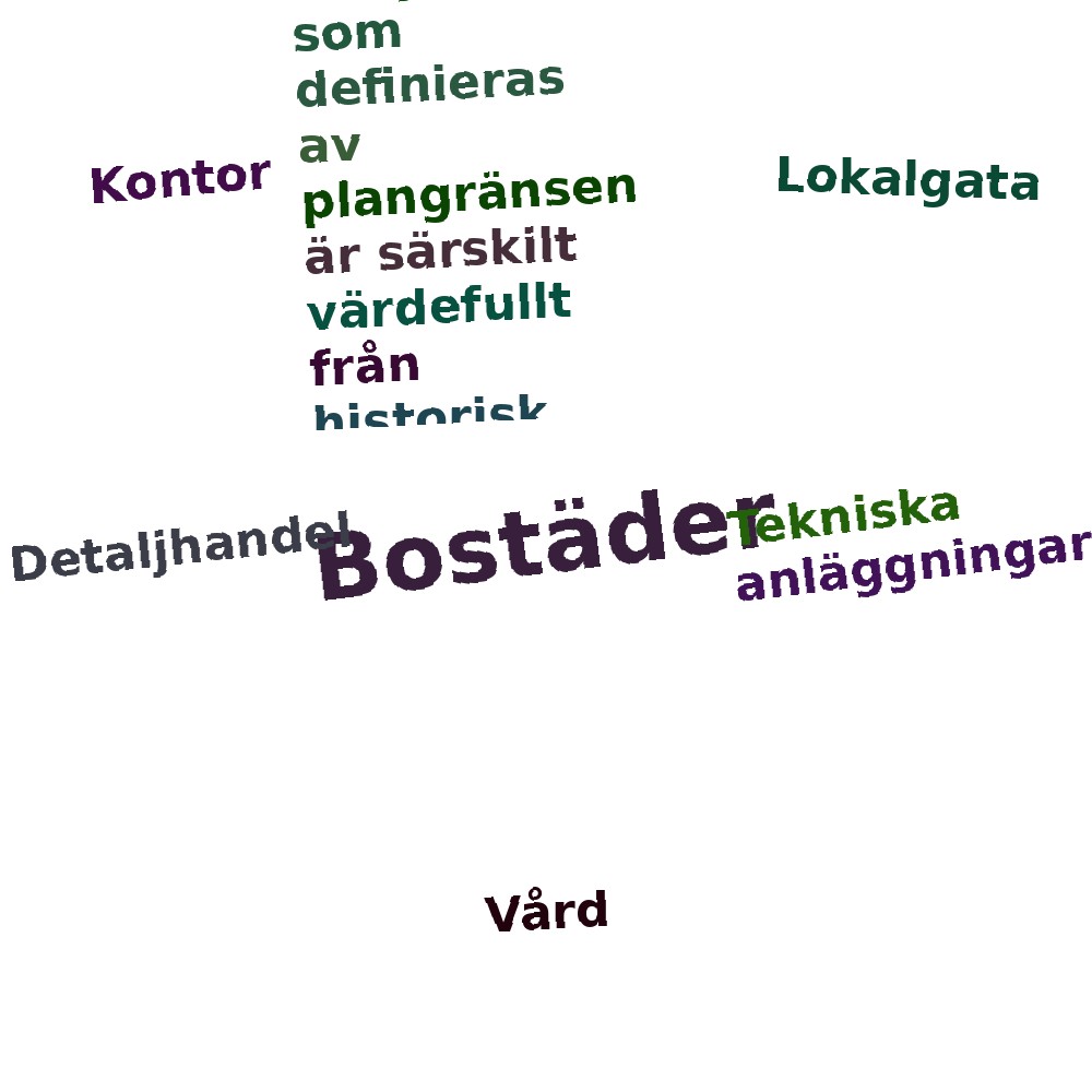 Ordmoln