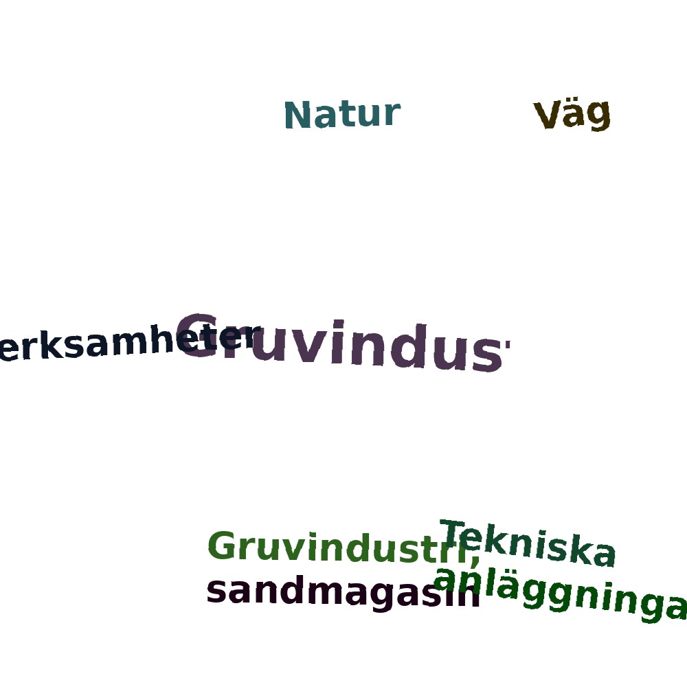 Ordmoln