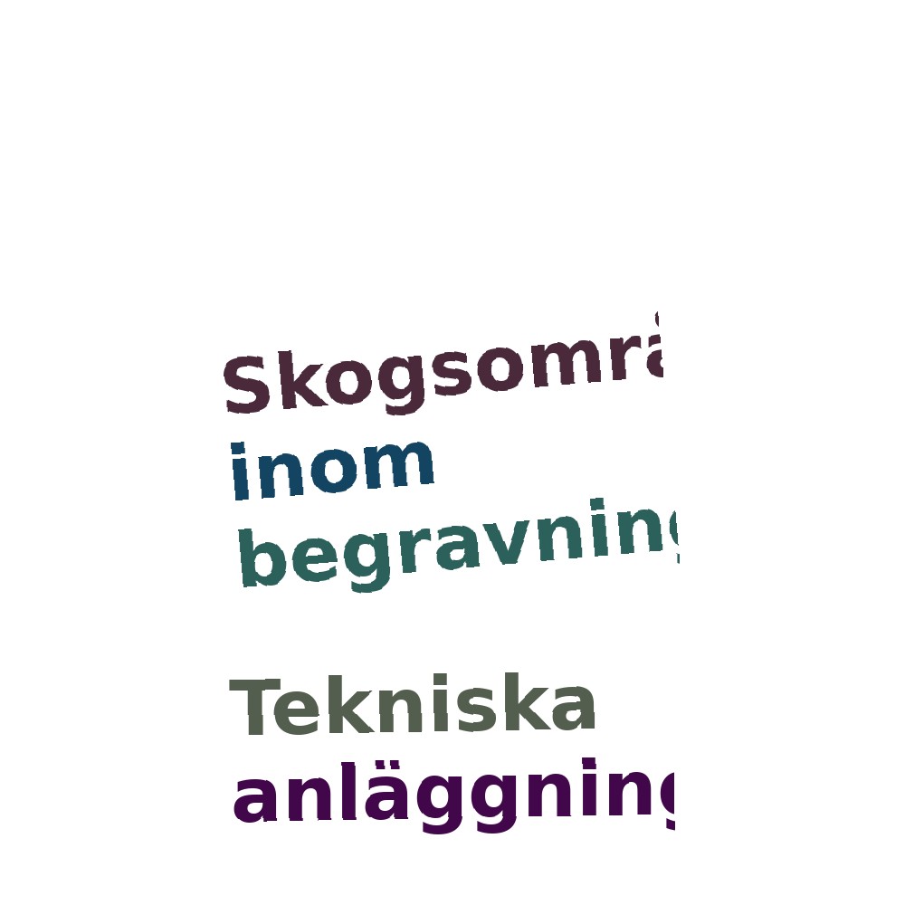 Ordmoln