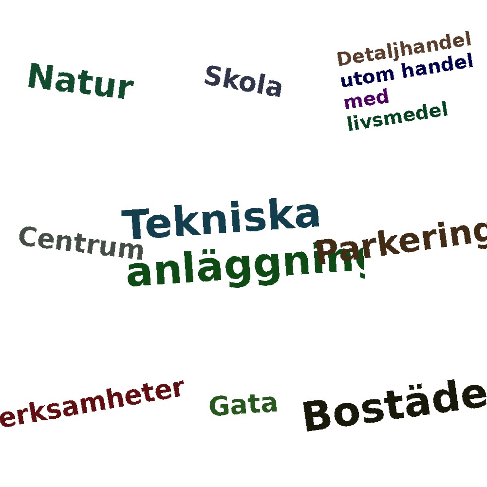 Ordmoln