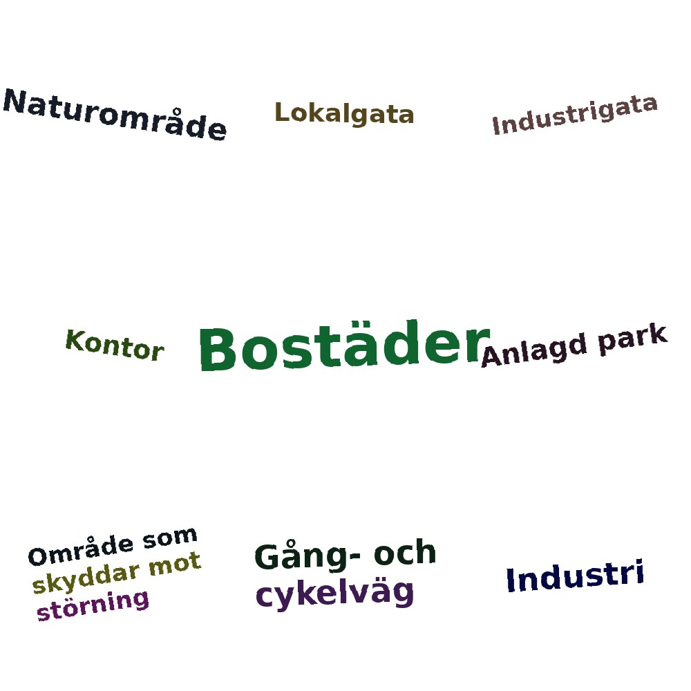 Ordmoln