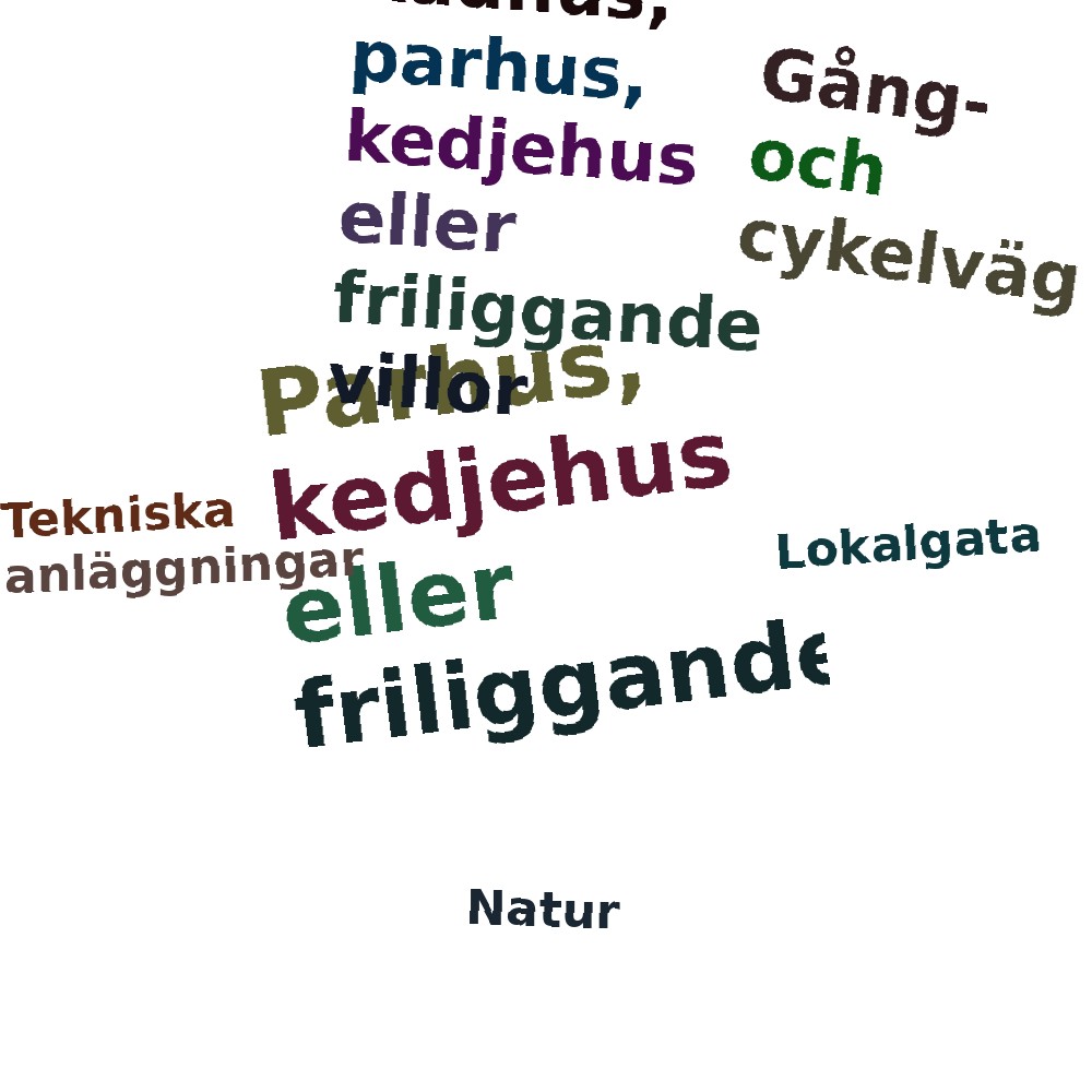 Ordmoln