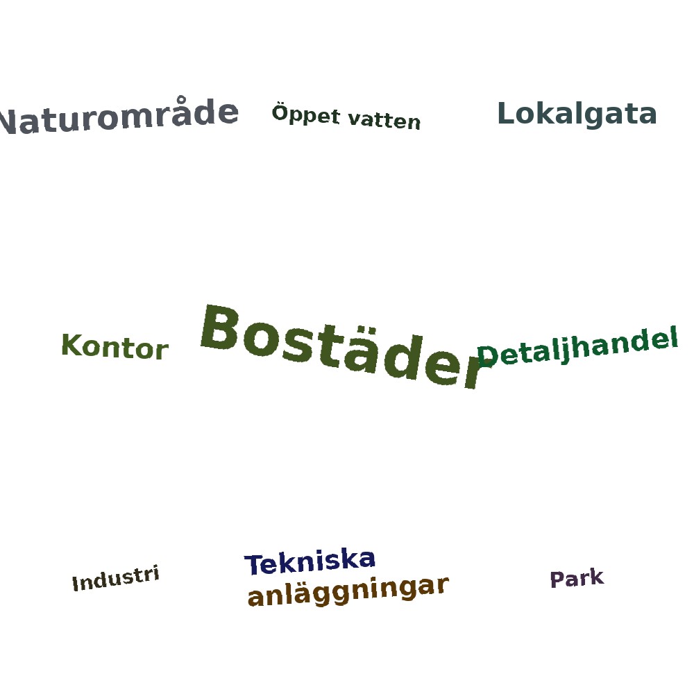 Ordmoln