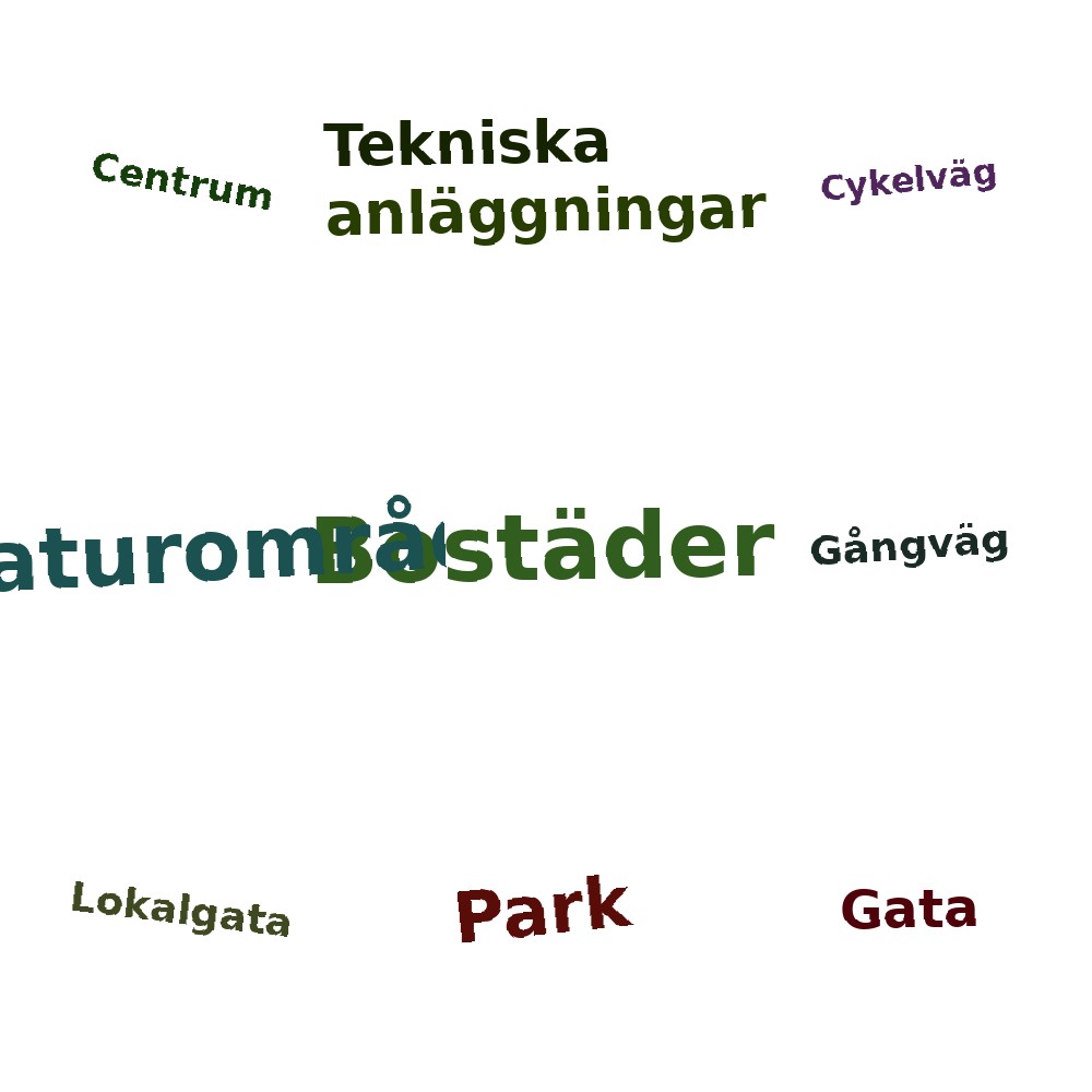 Ordmoln