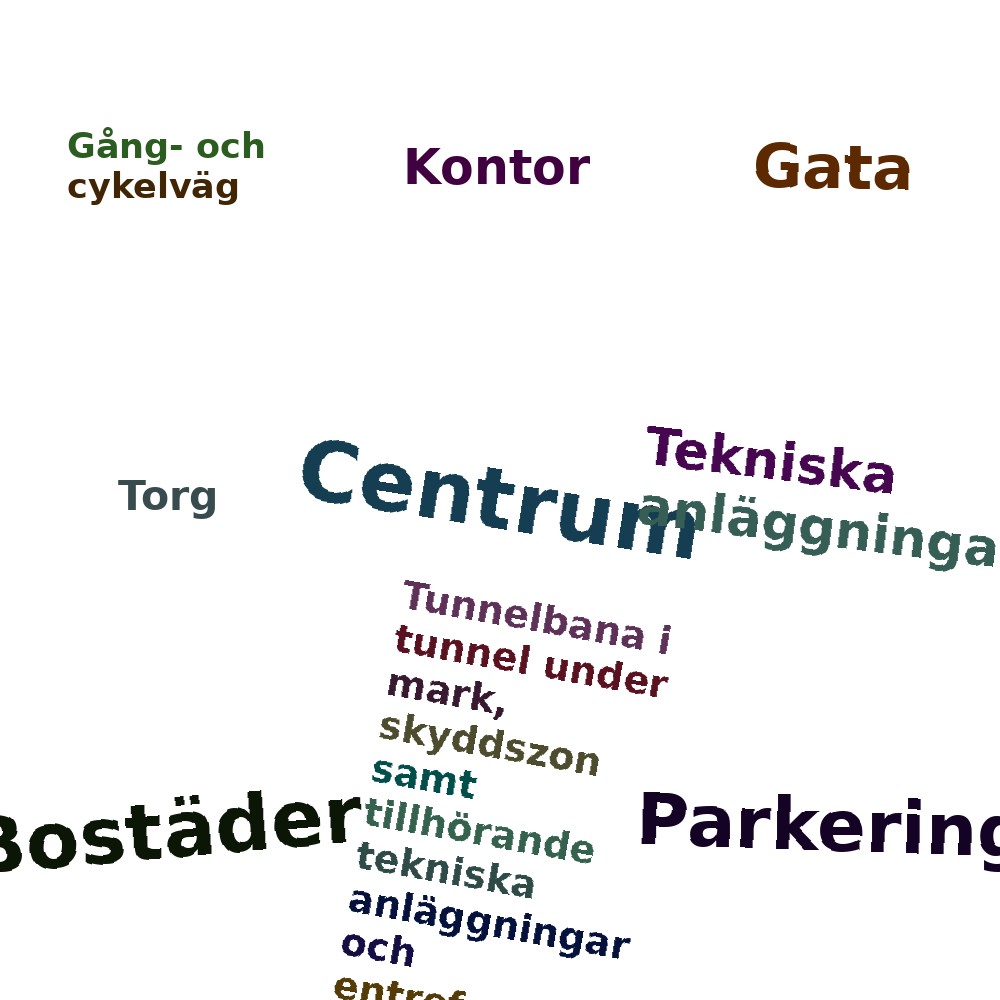 Ordmoln