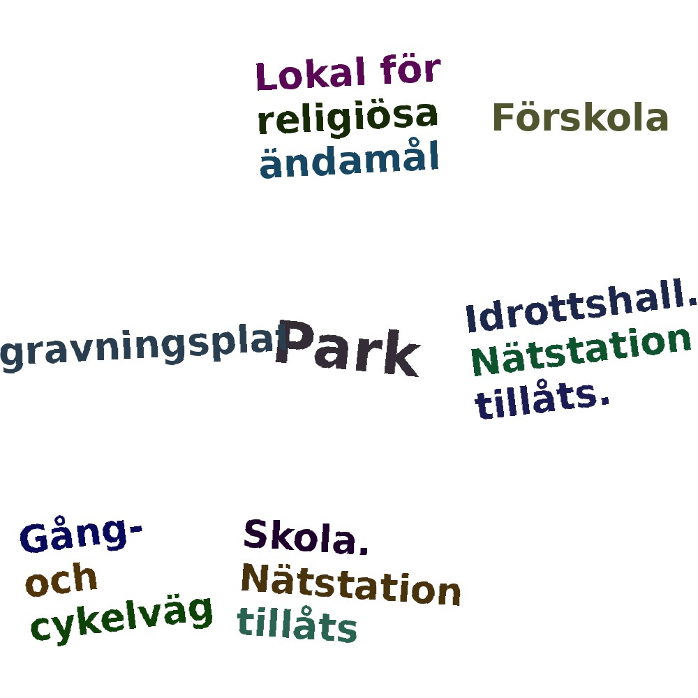 Ordmoln