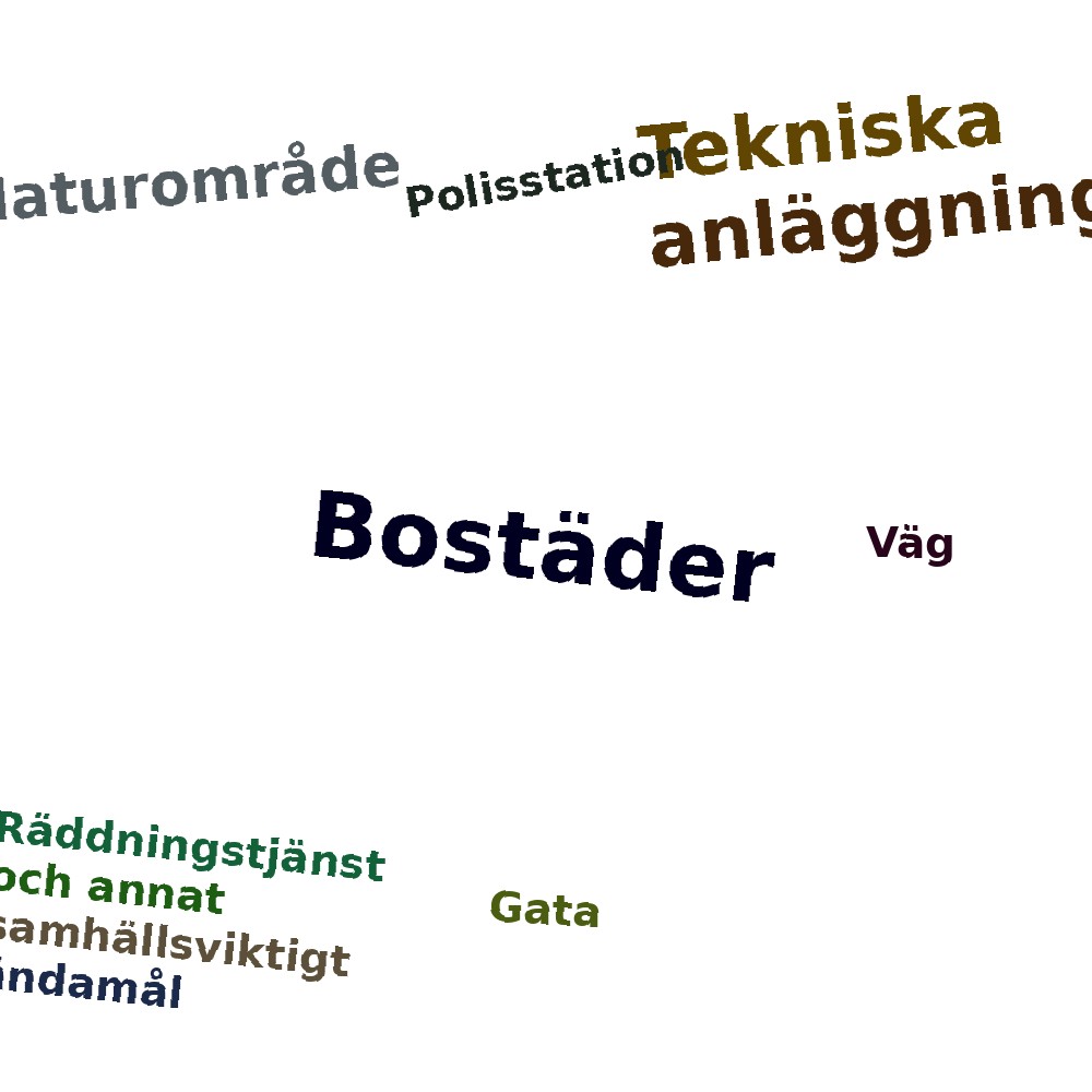 Ordmoln