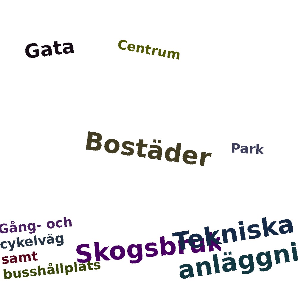 Ordmoln