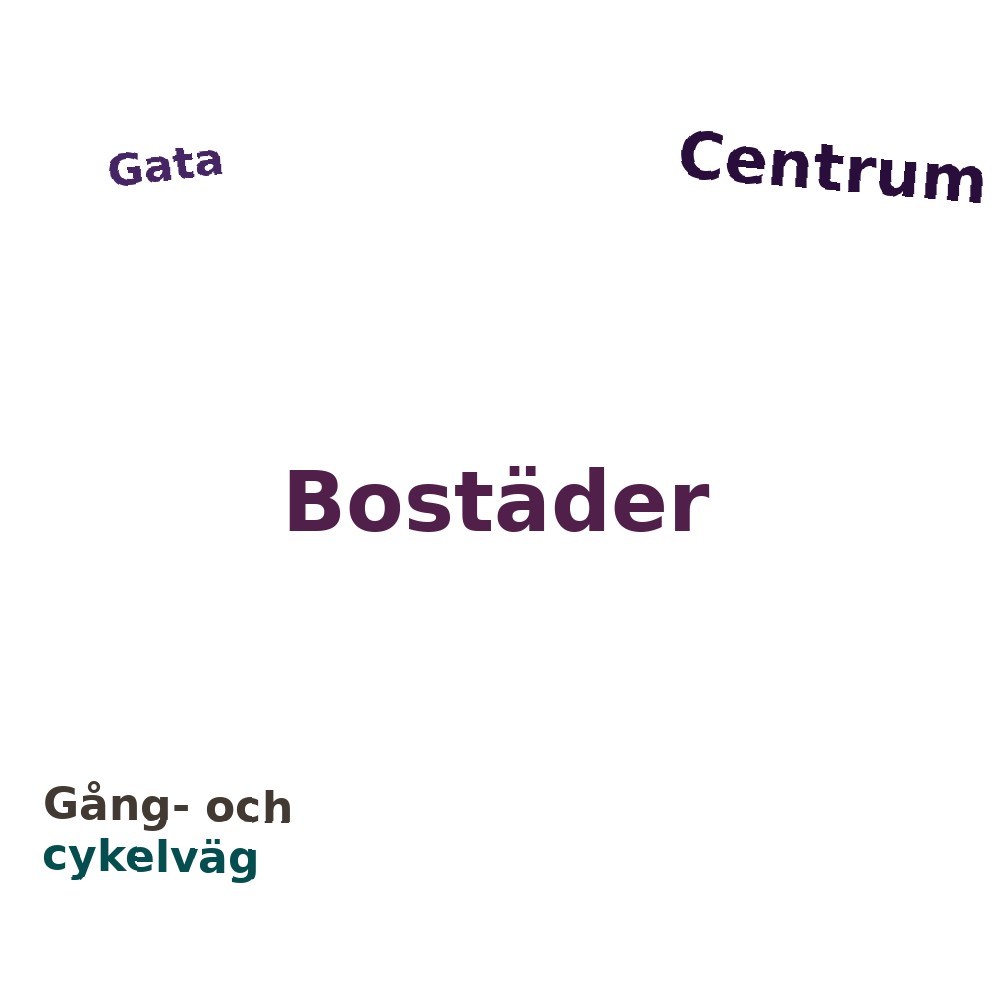 Ordmoln