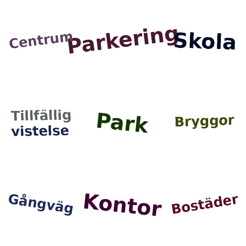 Ordmoln