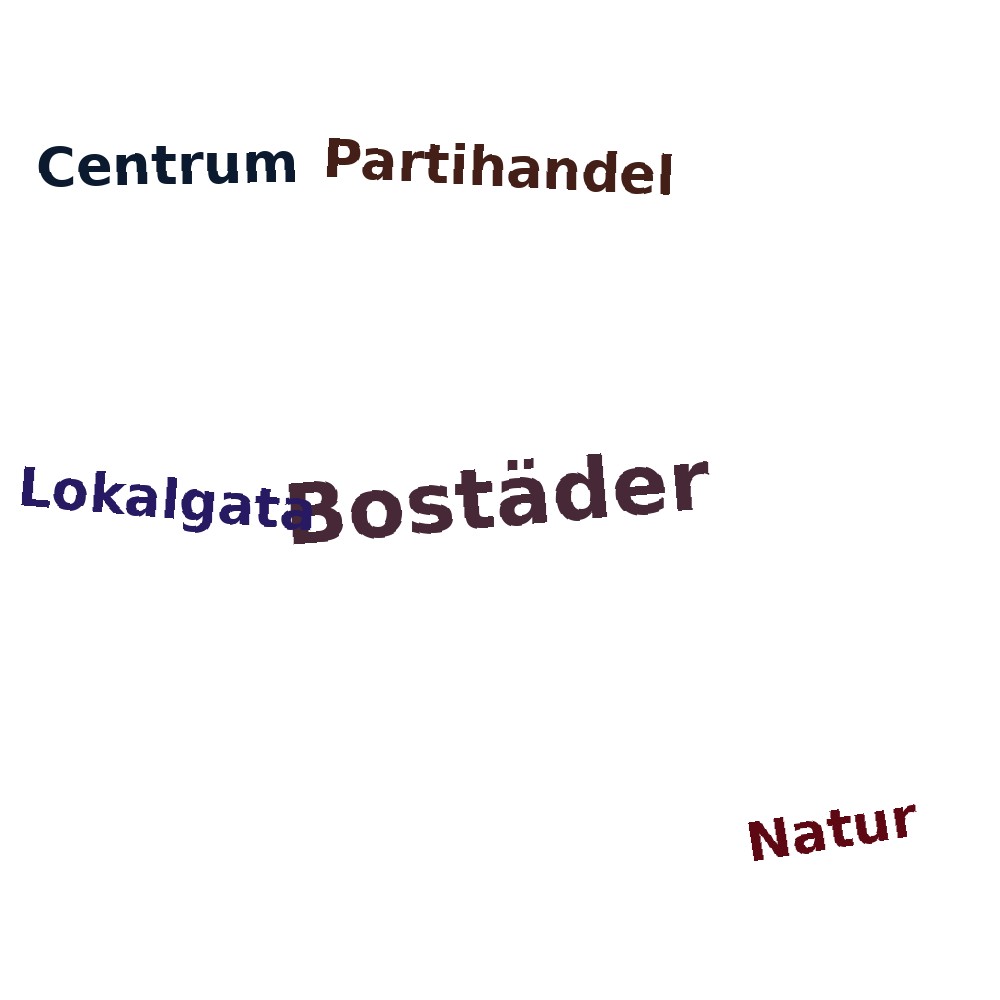 Ordmoln