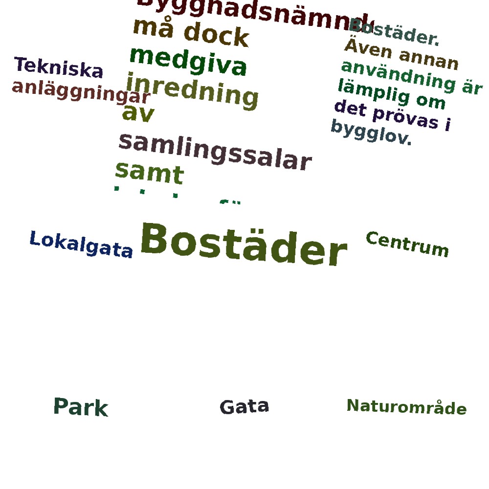 Ordmoln