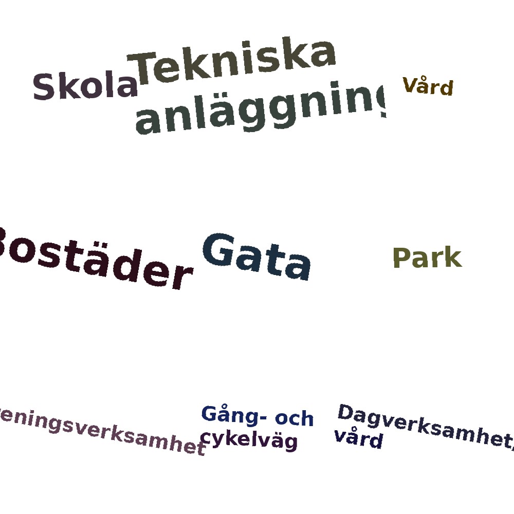 Ordmoln