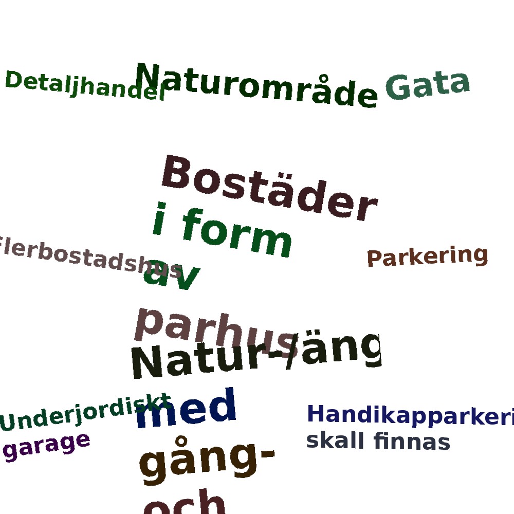 Ordmoln