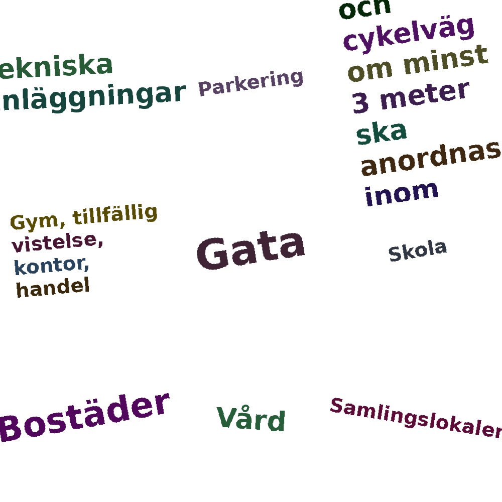 Ordmoln