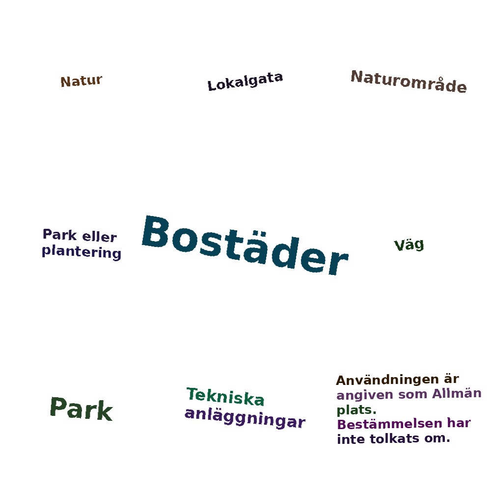 Ordmoln