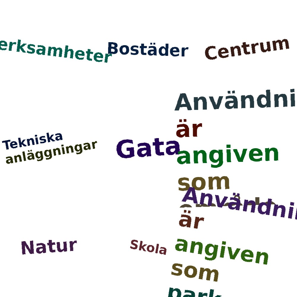Ordmoln