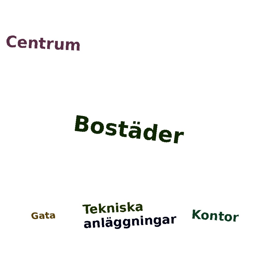 Ordmoln