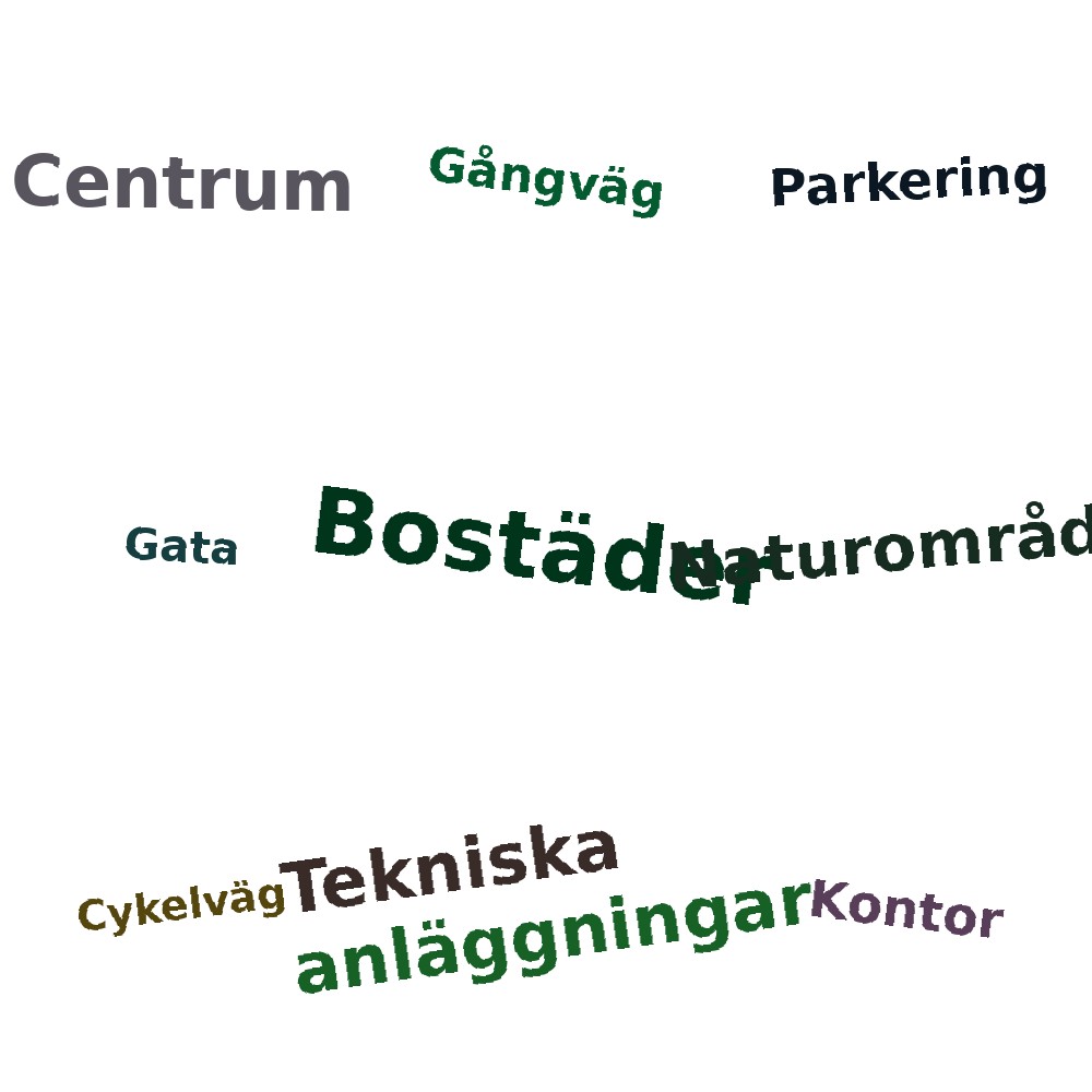 Ordmoln