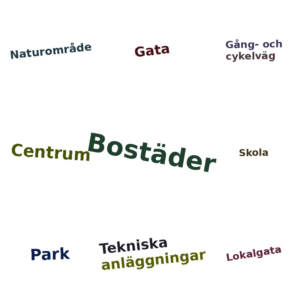 Ordmoln