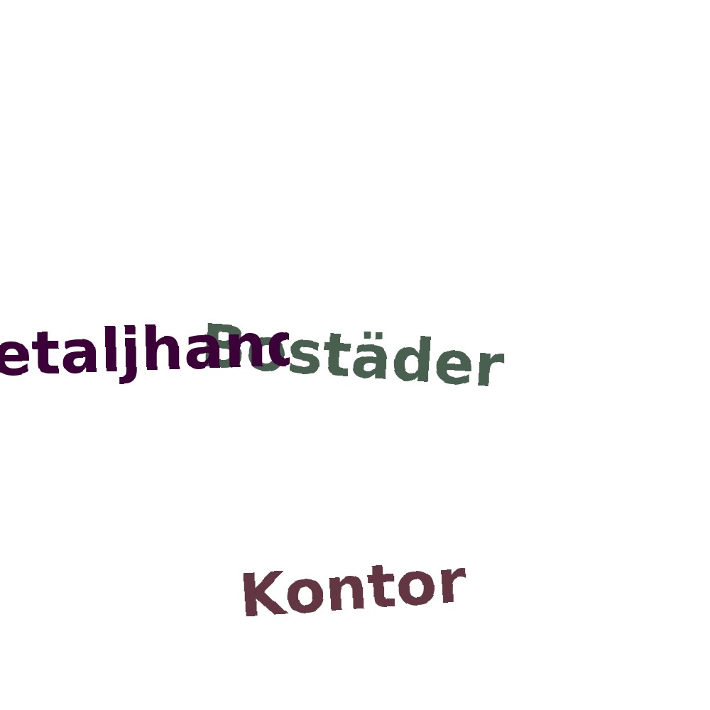 Ordmoln