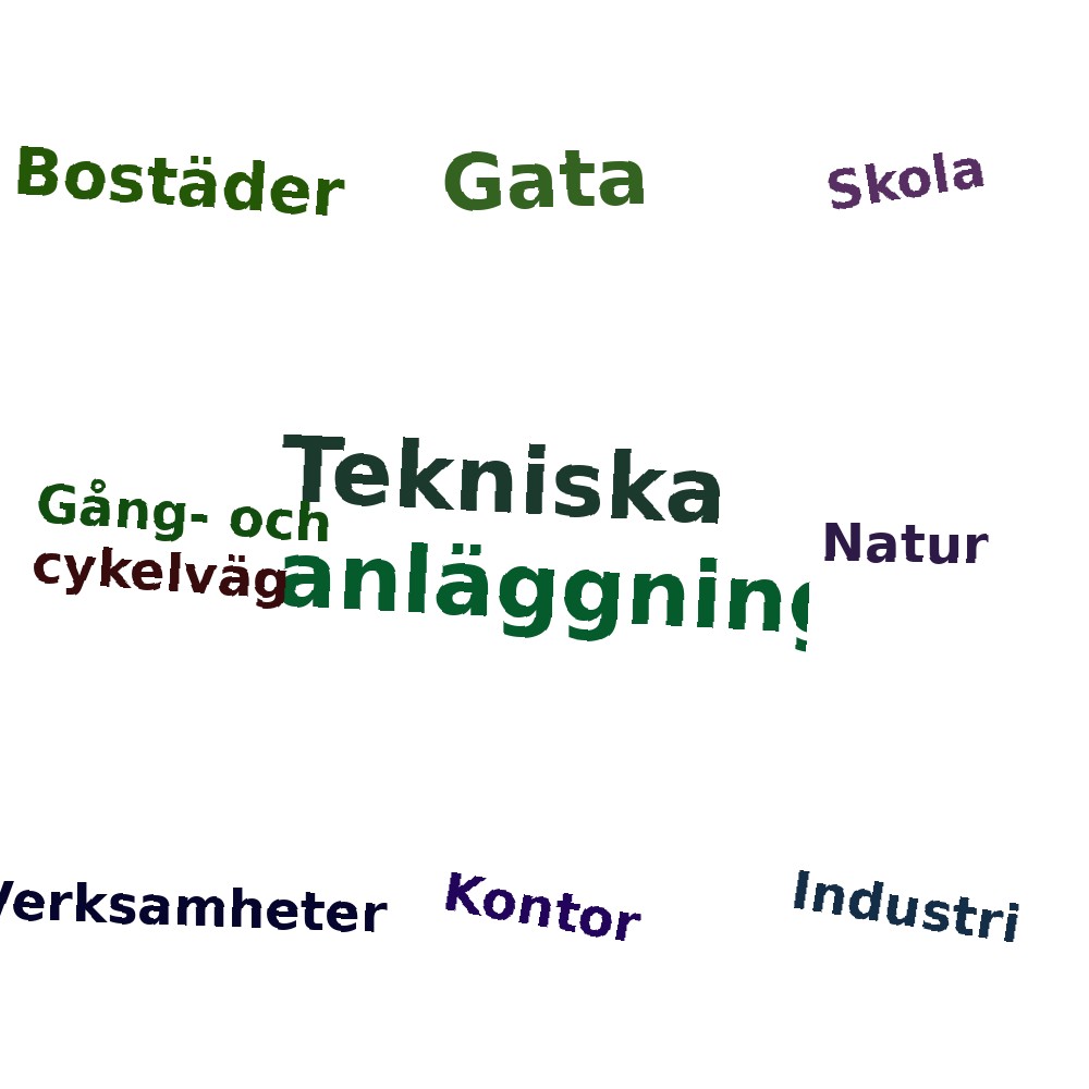 Ordmoln