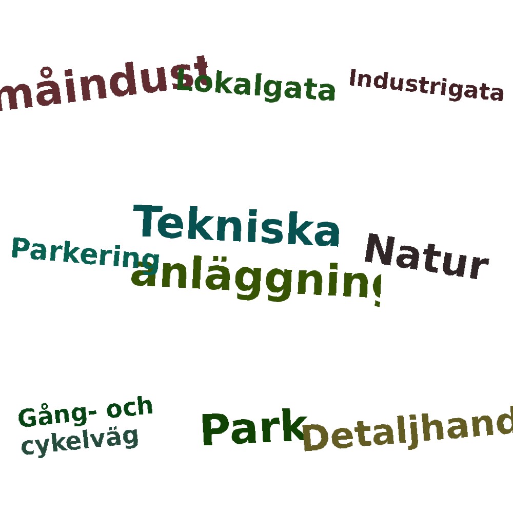 Ordmoln